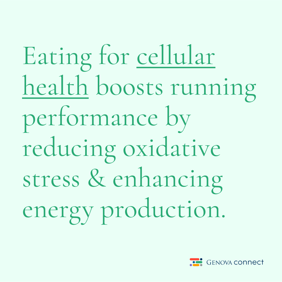 Eating for cellular health boosts running performance by reducing oxidative stress & enhancing energy production.